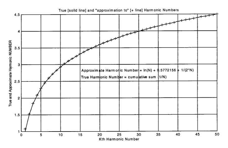 hilbert1.bmp (1047254 bytes)